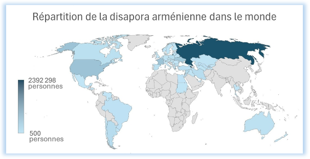 Weltkarte: Armenier in der Diaspora